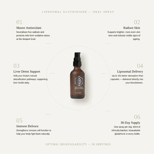 Glutathione Spray