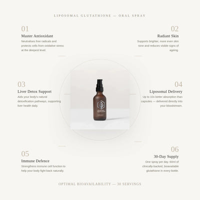 Glutathione Spray