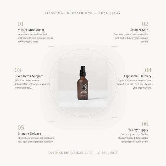 Glutathione Spray